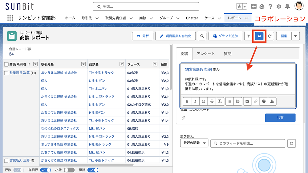 コラボ