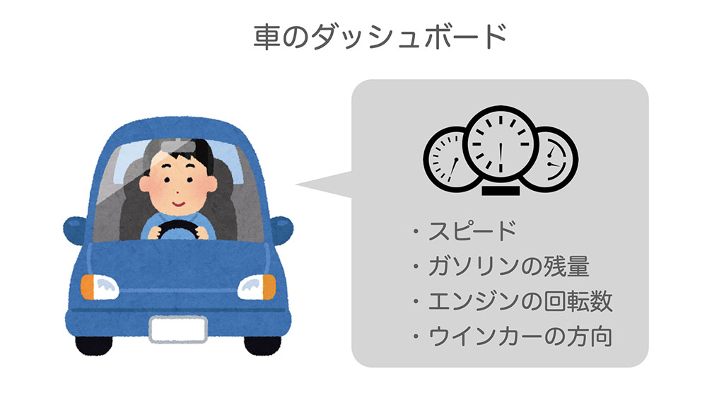 ブログ ダッシュボード.001