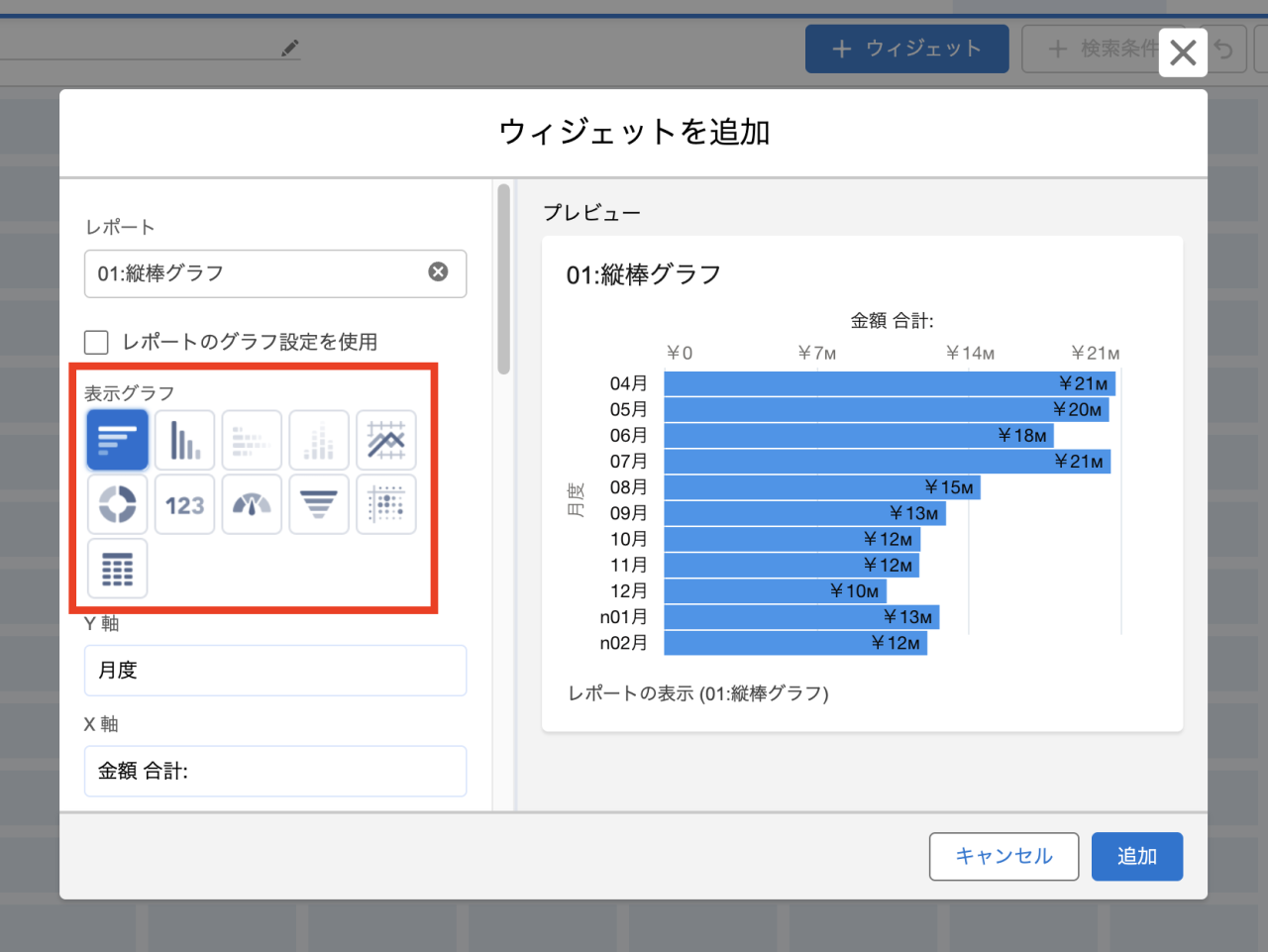 グラフの種類