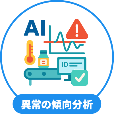 AIによる異常の早期検知 ／自動閾値判定 画像