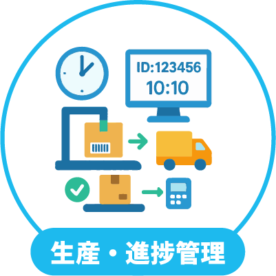 製品通過履歴、タイムスタンプ、自動記録 画像